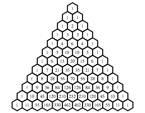 Triángulo aritmético