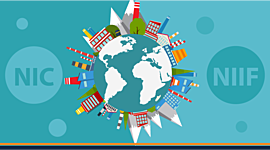 Timeline: Comité de Normas Internacionales de Contabilidad