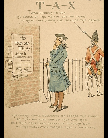 Townshend Revenue Act