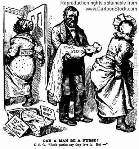 Pendleton Civil Service act of 1883