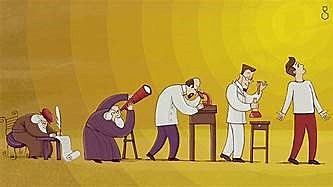 CTS en la Enseñanza Secundaria.