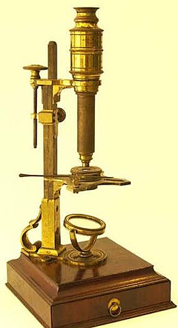 Invencion del microscopio