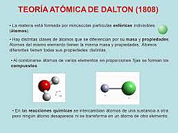 John Dalton