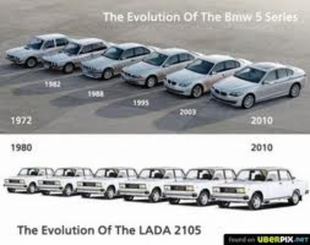 Germany declare war on Russia