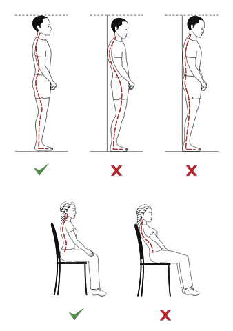 Tecnica de Alexander
