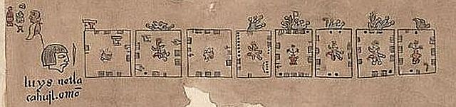 Sistema métrico de los Mexicas