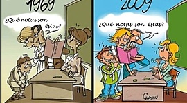 Timeline: PEDAGOGÍA Y TEORÍA DEL APRENDIZAJE SIGNIFICATIVO