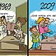 Pedagogia