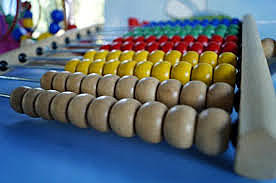 DEL ÁBACO A LA TARJETA PERFORADA