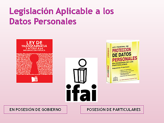 Ley Federal de Transparencia y Acceso a la Informacion Pública, Gubernamental y Ley Federal de Protección en Posesión de los Particulares