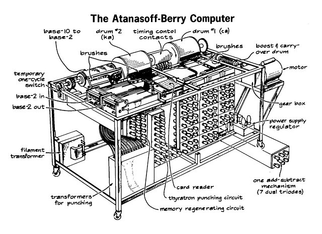 PIONEROS DE LA COMPUTACIÓN