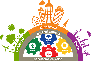 Muchas empresas unidas