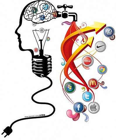 W.D Scott (univercidad de northwestern) publica ¨the theory of advertising¨ y propone usar conceptos psicológicos en la publicidad