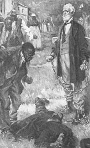 Ku Klux Klan Revival