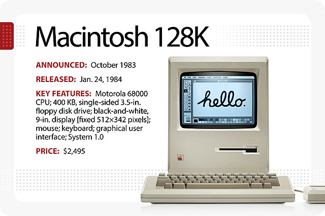 Macintosh
