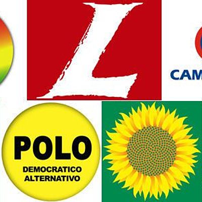 Timeline: Partidos políticos en Colombia