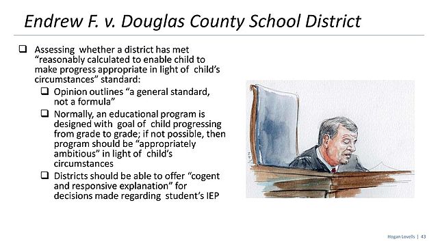 Endrew F.V. Douglas County School District RE-1,580 U.S January 10, (2017)https://www.educationnext.org/special-education-standards-supreme-court-raises-level-benefit-endrew-f-v-douglas-county/