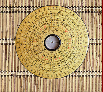 Brújulas magnéticas