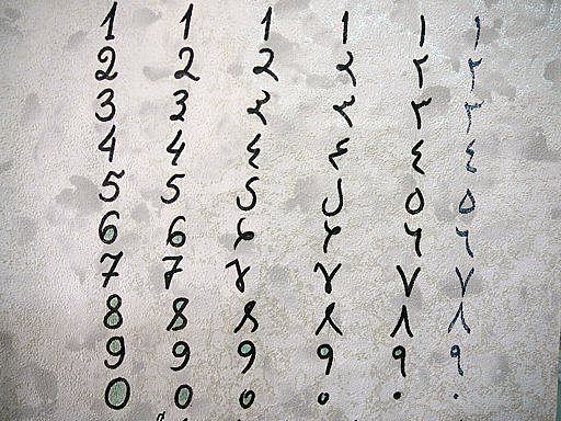 Contribuciones Indias