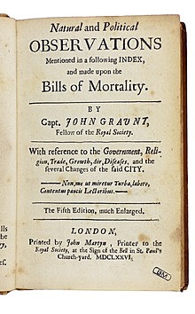 John Graunt inicia el sistema llamado "bills of mortality"