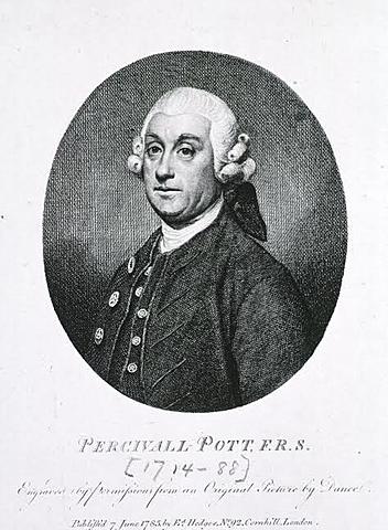 Percival Pott
