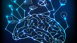 Timeline: El pensamiento estratégico