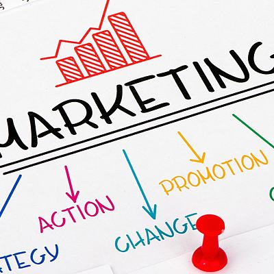 Timeline: Evolución de la mercadotecnia