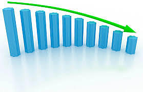 REDUCCION DE CONCEPTO