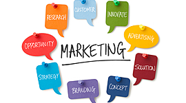 Timeline: ETAPAS DE DESARROLLO DEL PENSAMIENTO MARKETING