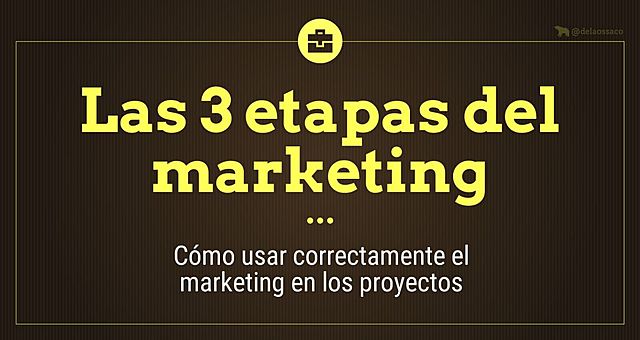 TERCERA EVOLUCION DEL CONCEPTO MARKETING