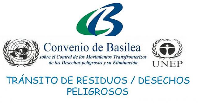 CONVENIO DE BASILEA