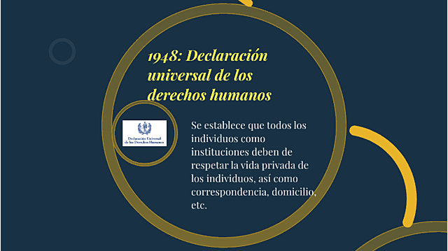Día Internacional de la Protección de Datos Personales