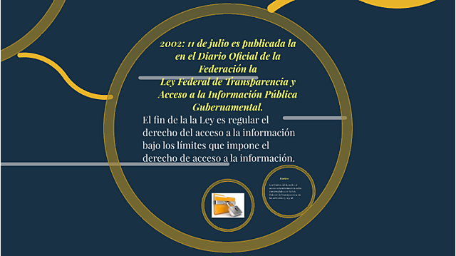 Ley Federal de Transparencia y Acceso a la Infomacion Publica