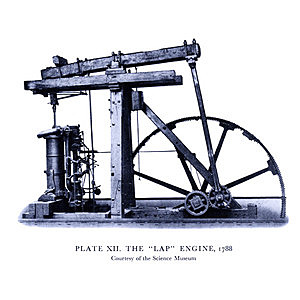 James Watt verbessert die Dampfmaschinen