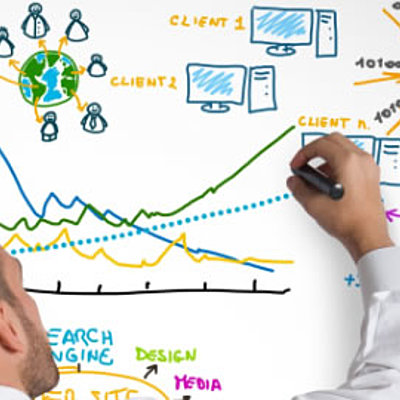 Timeline: ETAPAS DE DESARROLLO DEL PENSAMIENTO MARKETING