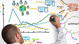 Timeline: ETAPAS DE DESARROLLO DEL PENSAMIENTO MARKETING