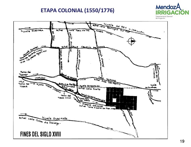 Construcción de zanjones y canales en la ciudad de Mendoza