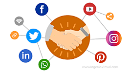 Timeline: Hitos mas importantes de las redes sociales