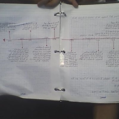 Timeline: historia de la fisica
