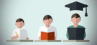 Código curricular rácional