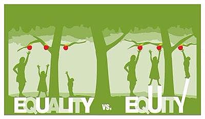 Vocational Amendment of 1976