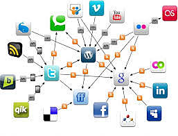 Evolucion de las redes sociales