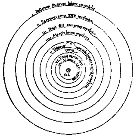 Nicolaus Copernicus