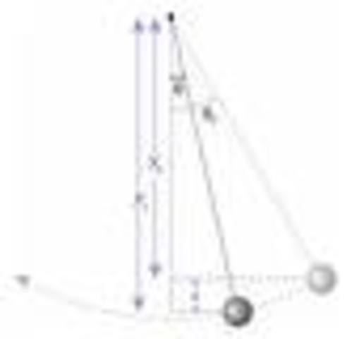 Galileo's Pendulum