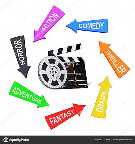 Fórmulas Genéricas