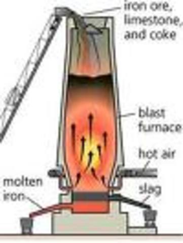 Invention of the Blast Furnace