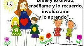 Timeline: LA PEDAGOGÍA Y LAS TEORÍAS DEL APRENDIZAJE SIGNIFICATIVO