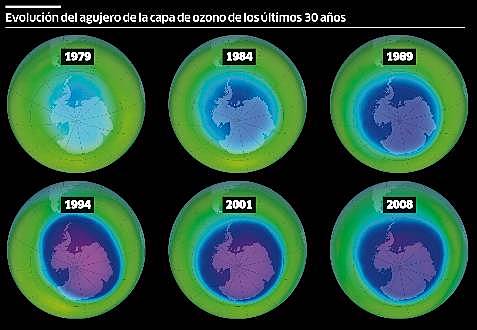 Protocolo de Montreal