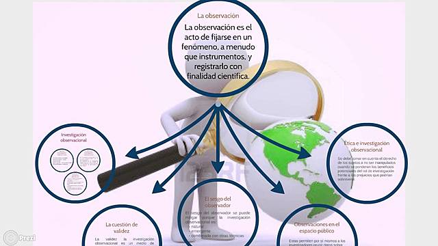 La etnografía científica