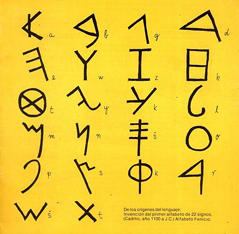 1500 a.C. – Alfabeto fenicio.